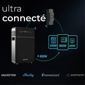 Batterie intelligente connectée en Wi-Fi avec suivi sur smartphone
