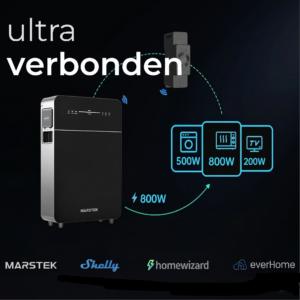 Slimme verbinding en beheer via mobiele app
